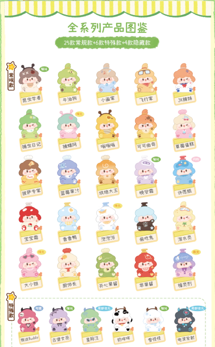 ONECOSMO BUDDY blindbox
